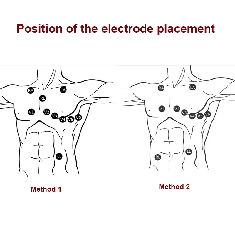 24-часовая запись динамическая система ЭКГ EKG монитор анализа с программным