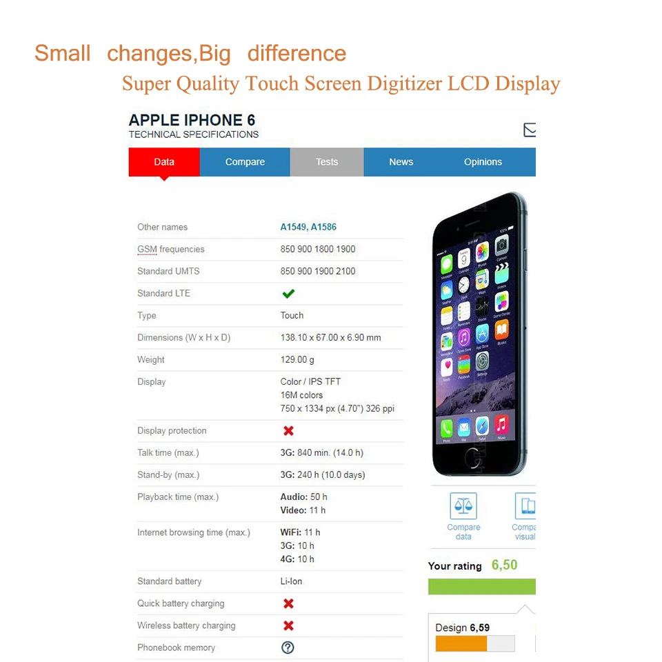 ЖК экран LCD для iPhone 6 дисплей дигитайзер сенсорный Полный с небольшими частями