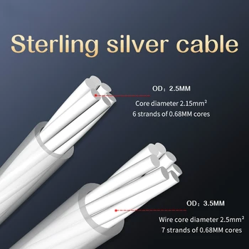 Pure Silver Audio Line Machine Inner Wire DIY Power Speaker Signal AUX Bulk Cable 2.5mm / 2.15mm