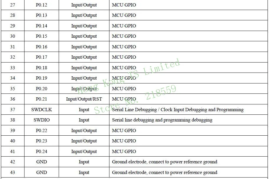 E73-2G4M04S1B NRF52832 E73-2G4M04S модуль Bluetooth BLE 4,2/5,0 основная плата ARM core пульт дистанционного управления 2,4G беспроводной приемопередатчик