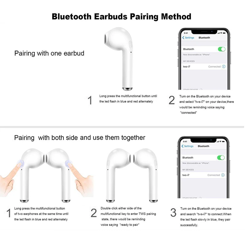 i7s Tws Bluetooth Earphones 5.0 Mini Wireless Earbuds Sport Earphone Headset for redmi note 8 7 pro Huawei Nokia | Электроника