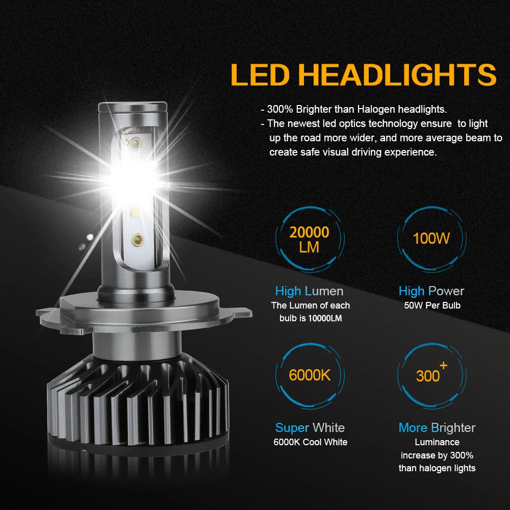 Zdatt H11 led лампы H1 H8 H4 H7 для авто 20000LM 100W 6000K HB3 HB4 диодные 12V ZES чип турбо