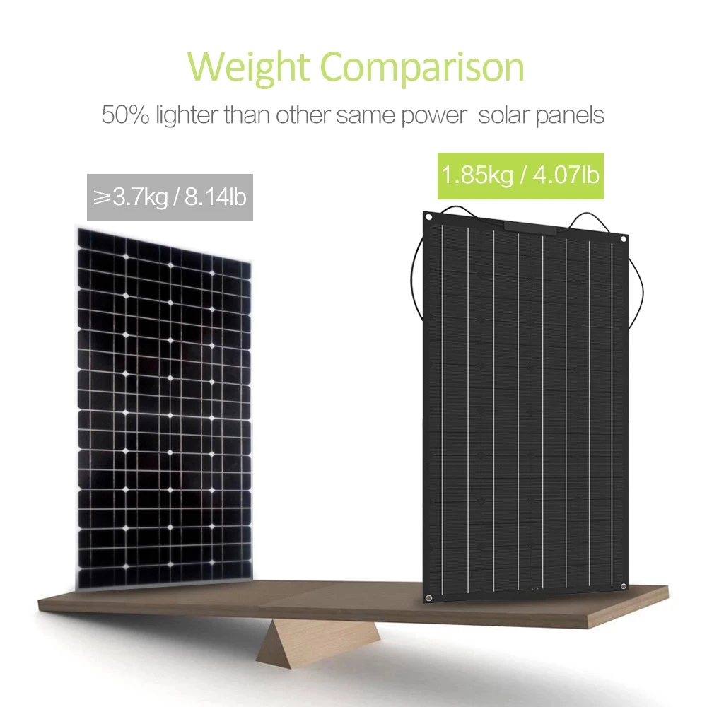 High efficiency 18v 100w etfe flexible solar panel for 12v battery charger with good quality and low price 200w equal 2pcs | Электроника