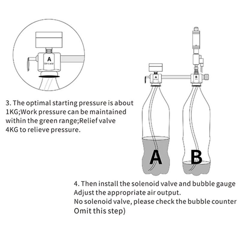 Новый аквариум CO2 генератор DIY Набор водная трава СО2 Соленоидный клапан цилиндр