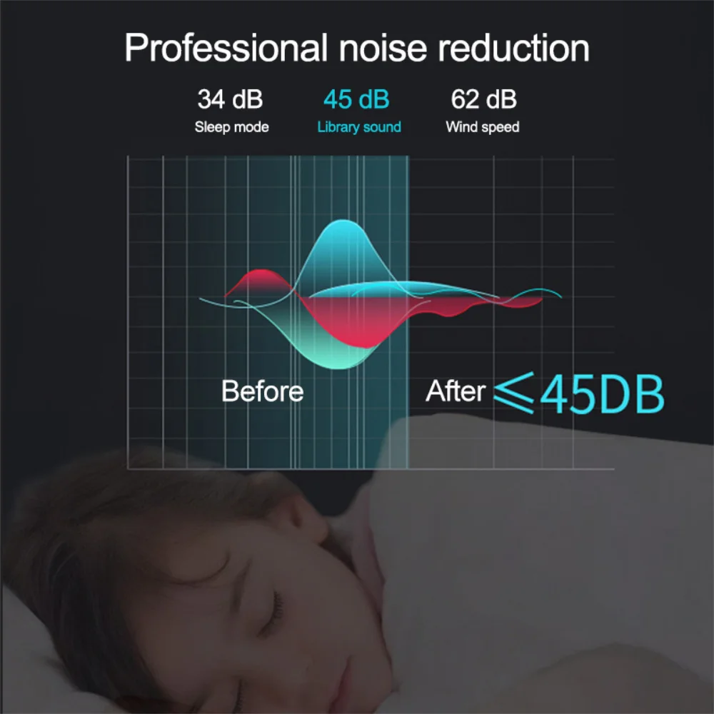 

Deep Tissue Massage Gun Body Relaxation For Pain Relief Massager Slimming Shaping Muscle Vibration Pain Management Sports Fitnes