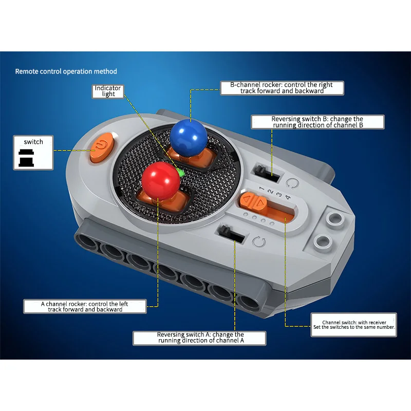 

NEW 408PCS City Creative RC Robot Electric Building Blocks Technic Remote Control Intelligent Robot Bricks Toys For Children Gif