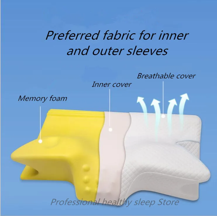 Эргономичный шейный контур пены памяти подушка для поддержки шеи и облегчения