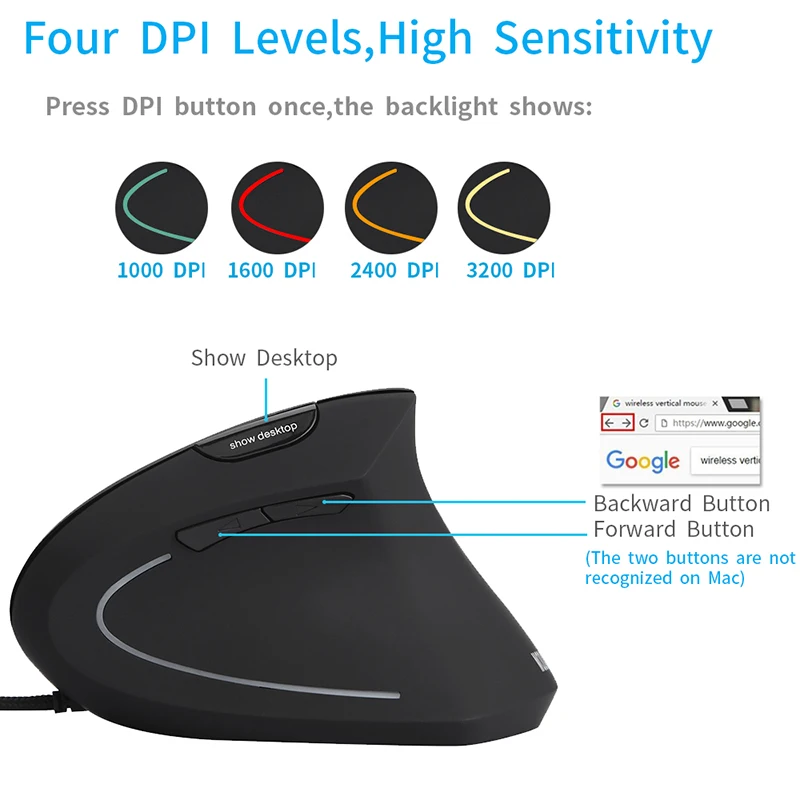 

Jelly Comb Optical Vertical Mouse Wired Ergonomic Mice 3200DPI 7 Button Wrist Rest Protect Game Mice For PC Laptop