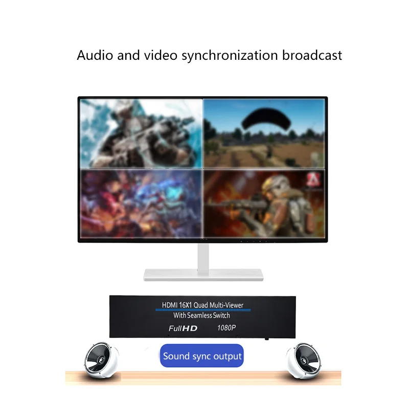 HDMI 16X1 Quad мульти просмотра с бесшовным переключателем фото сплиттер 1080P ING