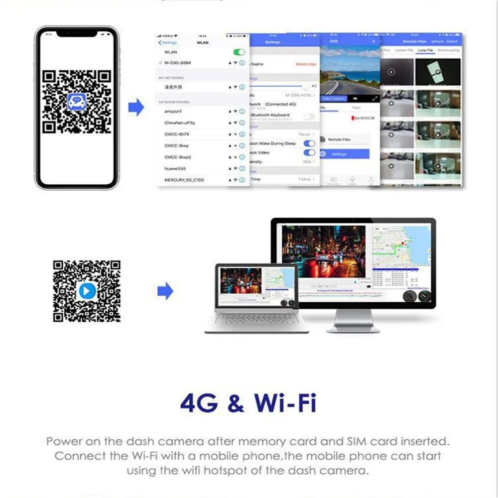 4G Android 5 1 автомобиля с двумя объективами видеорегистратор панорамный HD WI-FI GPS