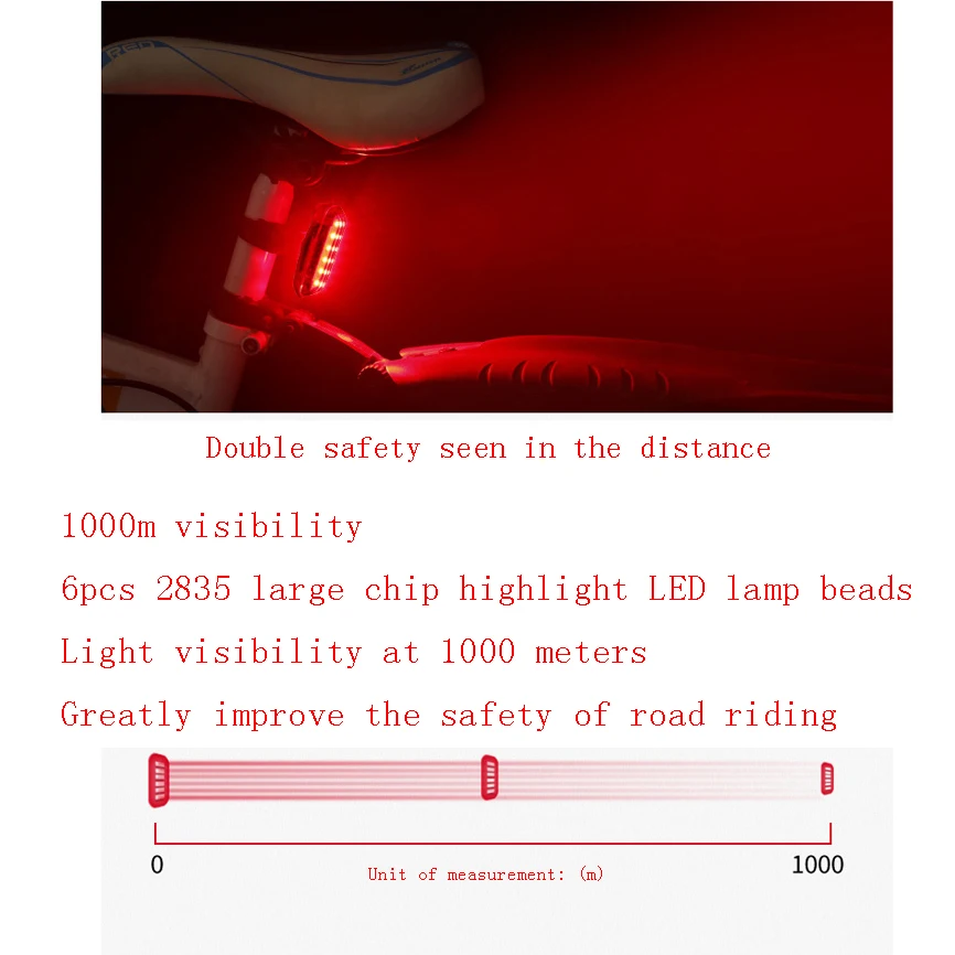 

Uranus Bicycle Lights Ride USB Charging 500mAh Smart Brake Taillight With Light Sensor Warning Light Bike Tail Smart Tail lights