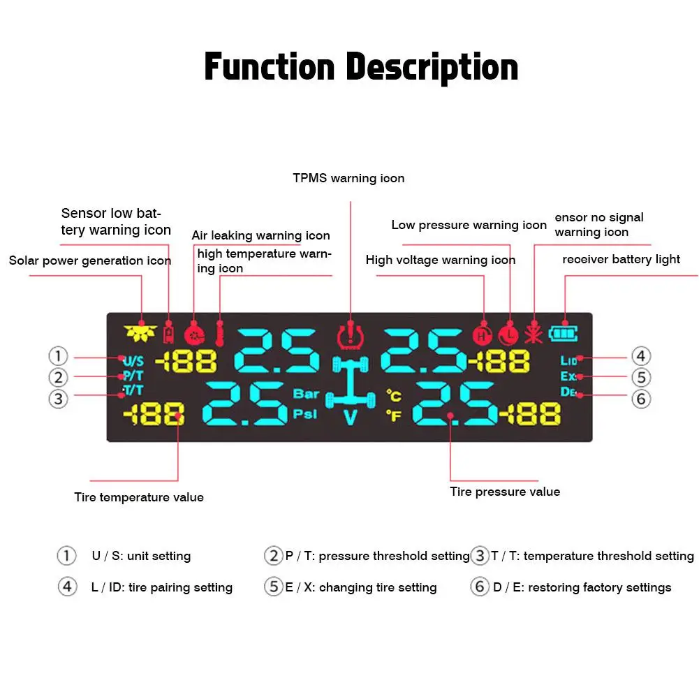TPMS внешние/внутренние датчики автомобиля солнечная энергия цифровой ЖК-дисплей
