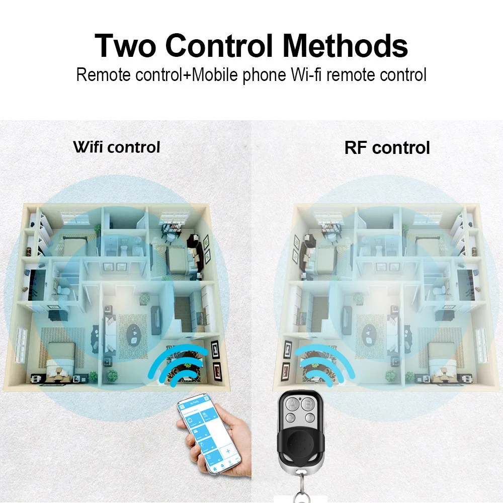 Беспроводной модуль переключателя Wi Fi eWeLink RF 433 умный пульт дистанционного
