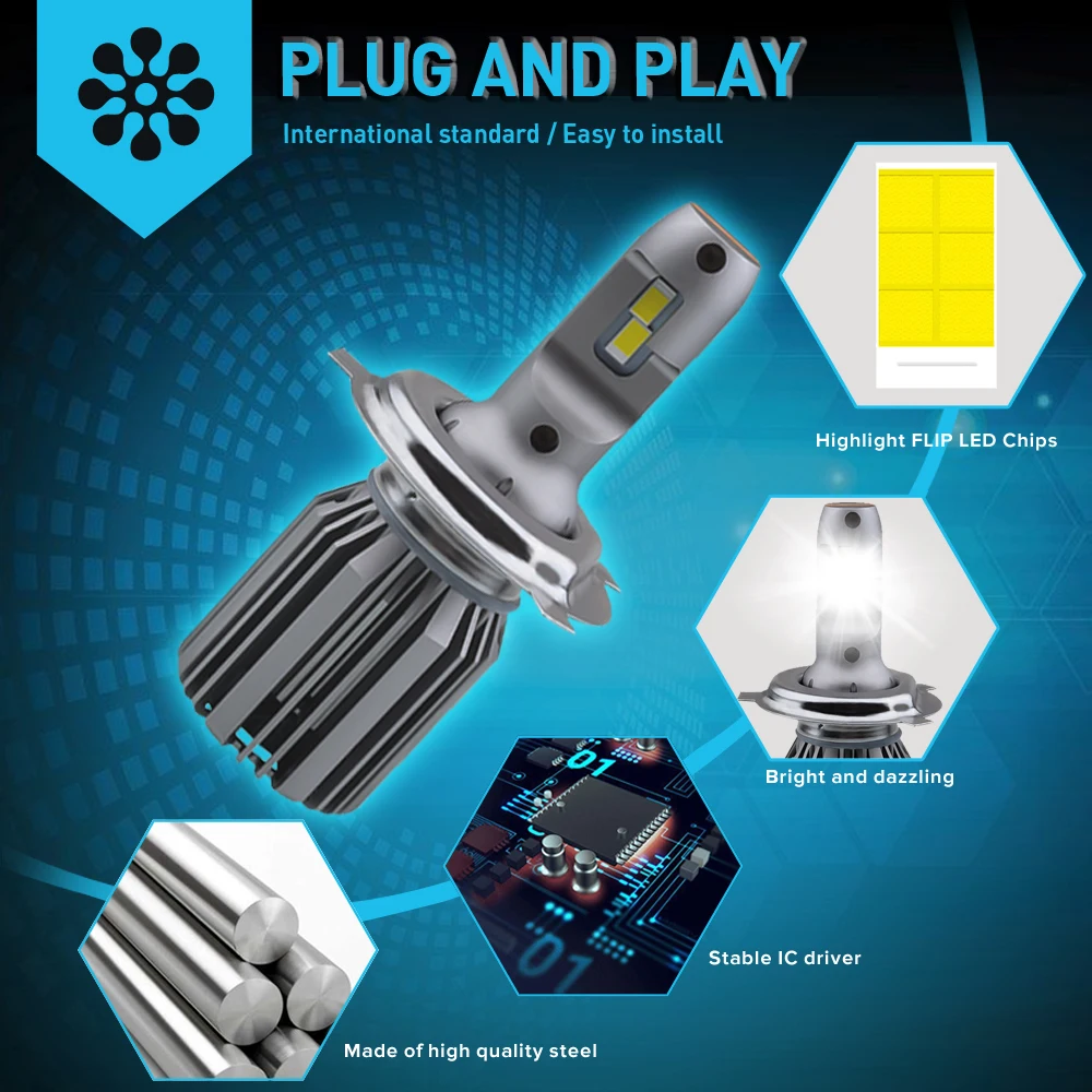 Светодиодный головной фонарь для автомобиля 2 шт. H4 H1 H7 9005/HB3 9006/HB4 H8 H119012