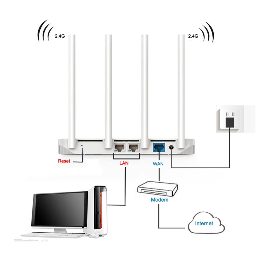 Xiaomi маршрутизатор 3C китайская версия Wifi повторитель 300 Мбит/с 2,4 ГГц Беспроводные роутеры Repetidor Wi-Fi Roteador управление приложением