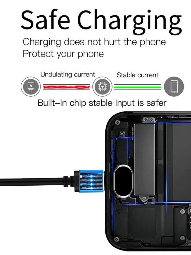 Кабель usb type C к Micro 5pin Usb type-C USB-C 3,1 кабель MicroUsb OTG Usb C Быстрая зарядка данных для Macbook Usbc Android устройства