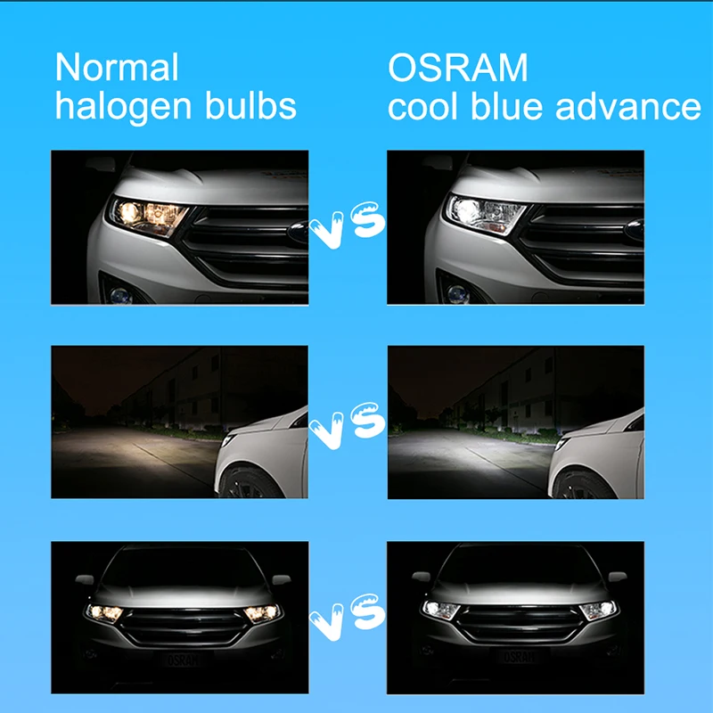 OSRAM Холодный синий продвинутый автомобильнай свет H1 Галогенная H7 H4 Лампа 5000K