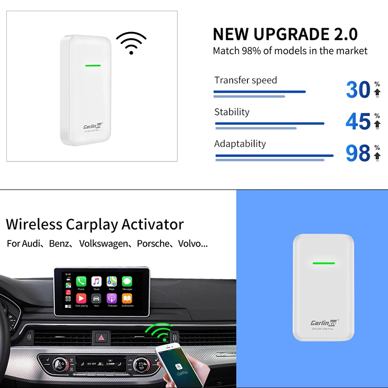 

Carlinkit CarPlay Wireless Activator for WV Volvo Auto Connect Wireless Adapter Carplay Auto