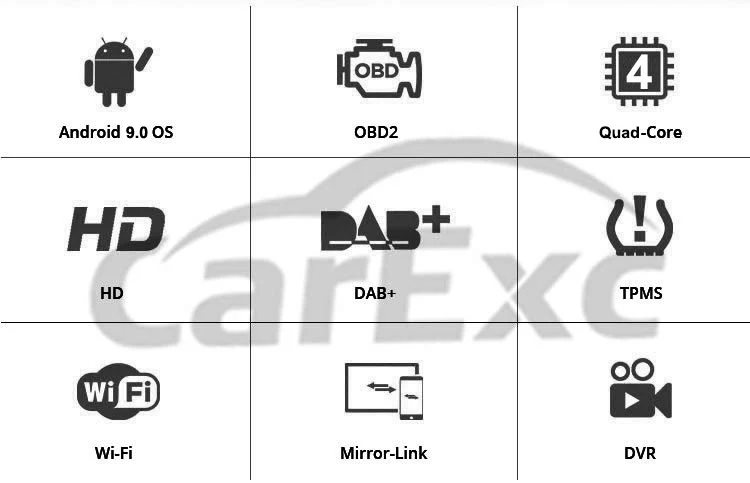 Android 9,0 Авторадио встроенный CarPlay gps навигация совместима с для Audi A3 8P S3 2003-2011 RS3 автомобильный стереоплеер головное устройство