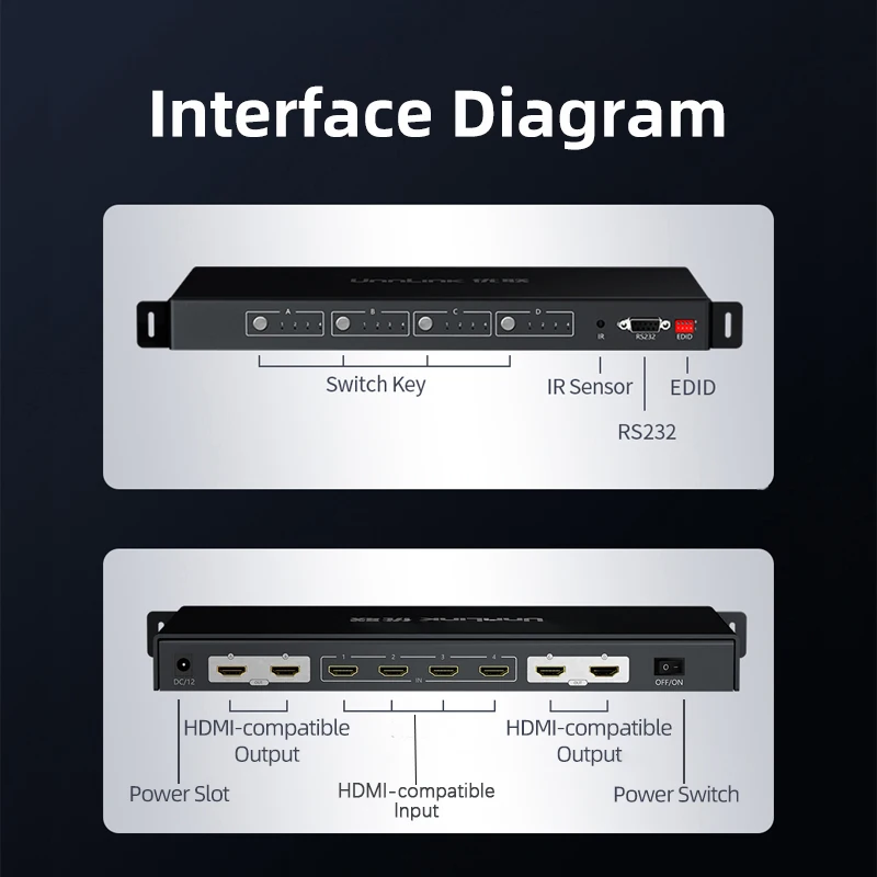 Unnlink сплиттер HDMI-совместимый 2 0 матрица 4x4 UHD 4K 60 Гц HDCP переключатель 4 входа выхода