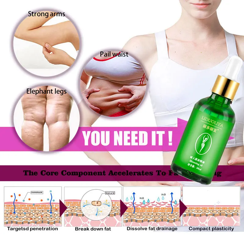 Флюоресцентная жидкость для сжигания веса | Красота и здоровье