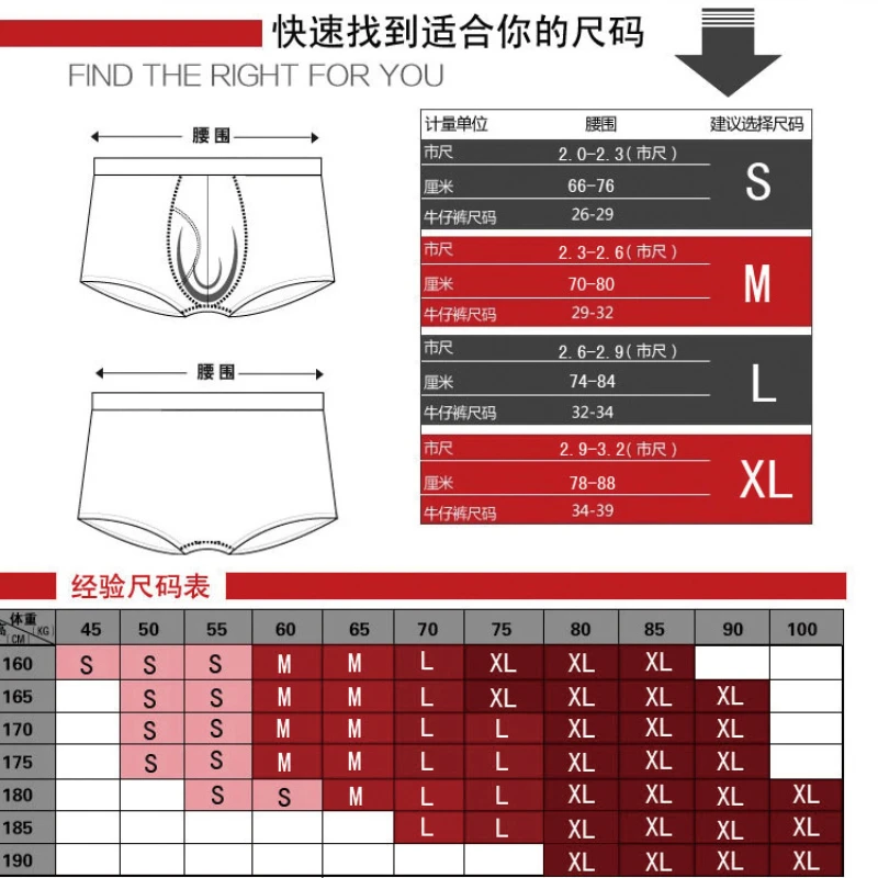 

Cotton Buttons Gay Men Sexy Boxer Briefs Trendy Fashion Men's Wide Brimmed Belt Boxer Shorts Men Underwear Gay Short Shorts
