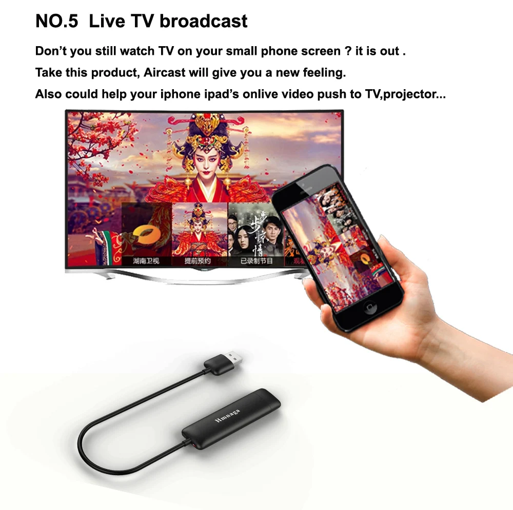 Самоклеющийся интерфейс для ТВ 5G WIDI wifi ключ Wi-Fi дисплей приемник DLNA AirPlay Miracast Airmirroring tv SWD01