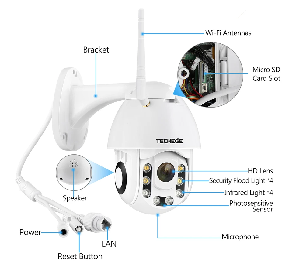 Techege HD 1080P Беспроводная IP камера CCTV AI обнаружения человека Pan Tilt Intercom 2MP камера безопасности TF хранение Открытый водонепроницаемый