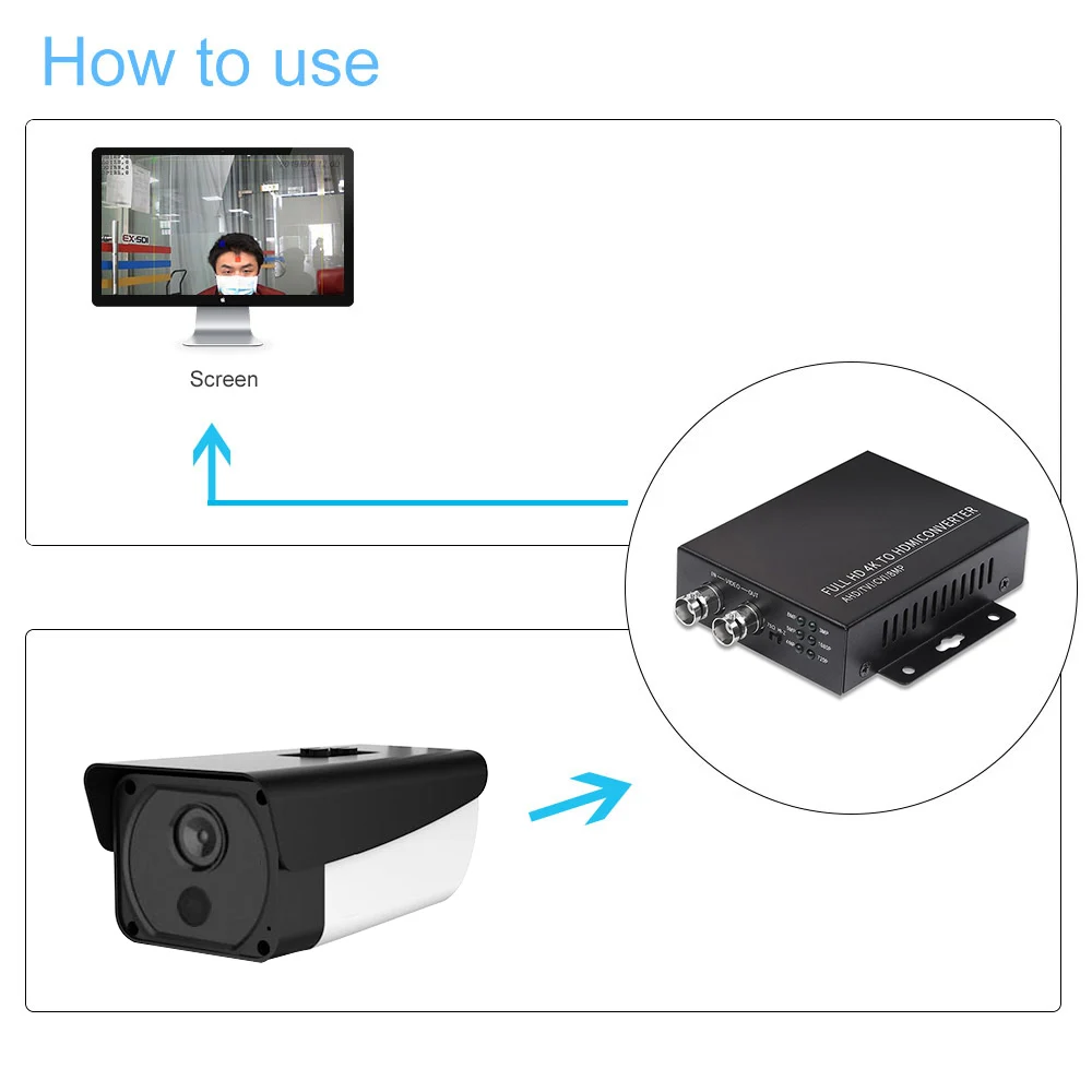 Камера с распознаванием лица тепловая камера датчиком лихорадки и температуры