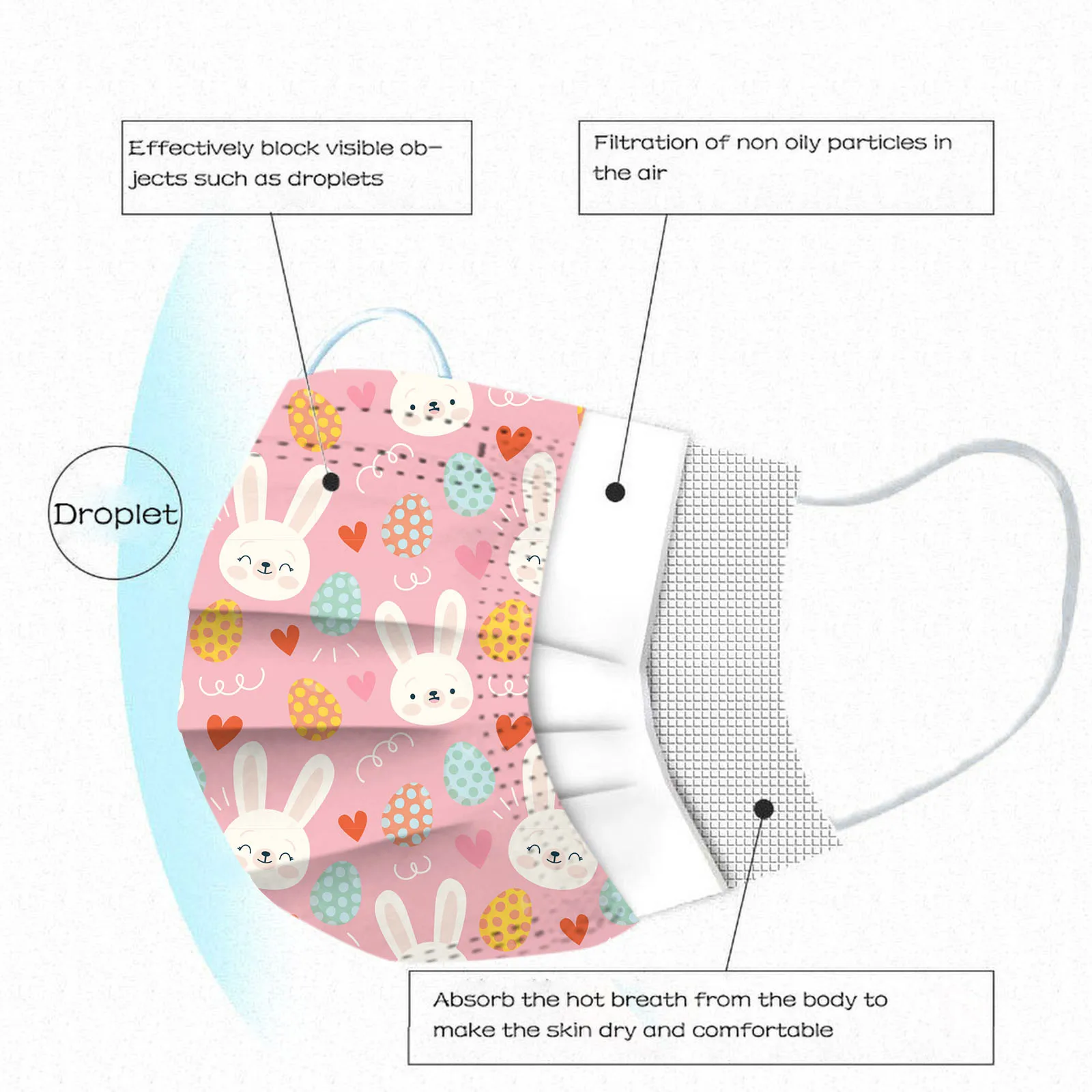 

10-100PCS Masque Jetable Adults Mask Easter Print Disposable Masks 3 Layers Non Woven Breathable Face Mask Mascarillas