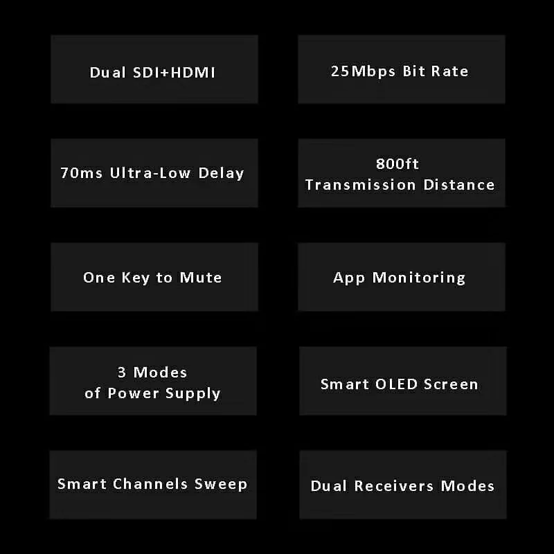 CVW SWIFT XM800 PRO 800ft Беспроводная система передачи аудио HDMI для камеры студийный