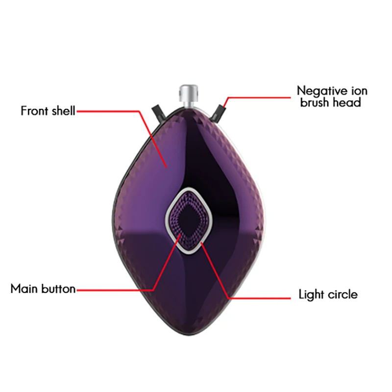 

2 Pcs Fashionable Personal Wearable Mini Portable Rechargeable Negative Ion Hanging Neck Air Purifier