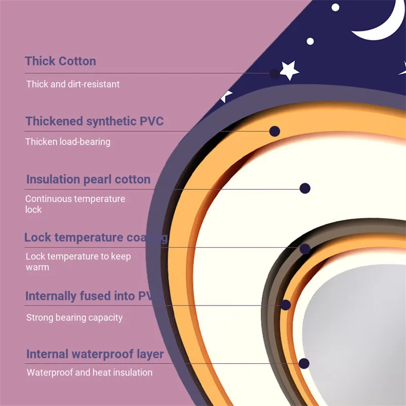 Folding Bathtub Thickening Adult Bath Barrel Free Inflatable Bracket Portable Bucket Family Household Outdoor SPA Sauna Tub |