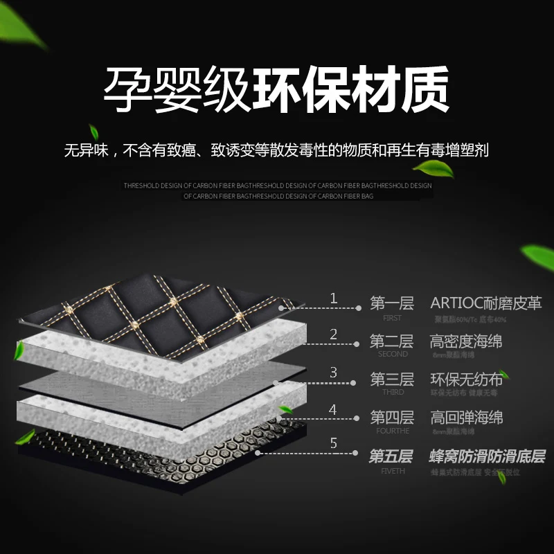 Автомобильный кожаный коврик для багажника Hyundai Tucson полностью закрытый удобный и