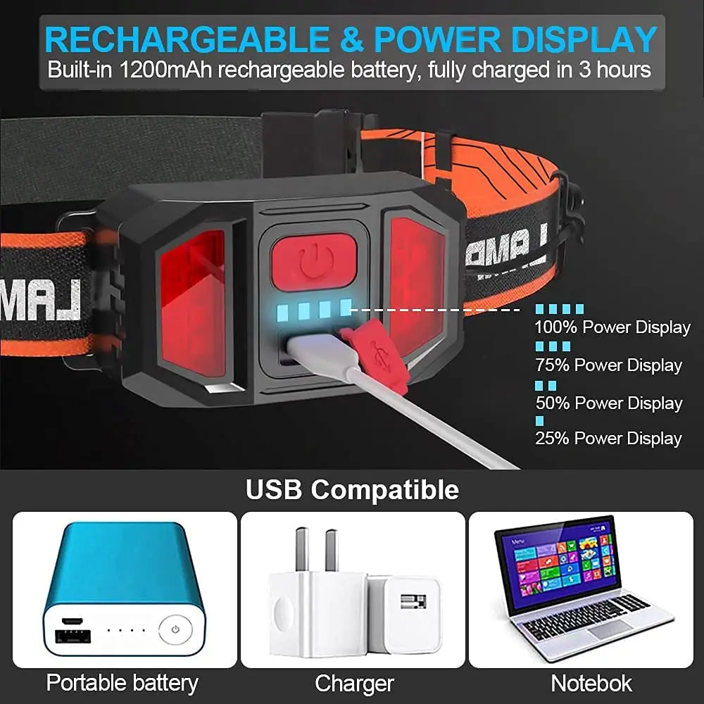 Сверхъяркий мощный налобный фонарь COB лампа с бусинами для рыбалки широкий