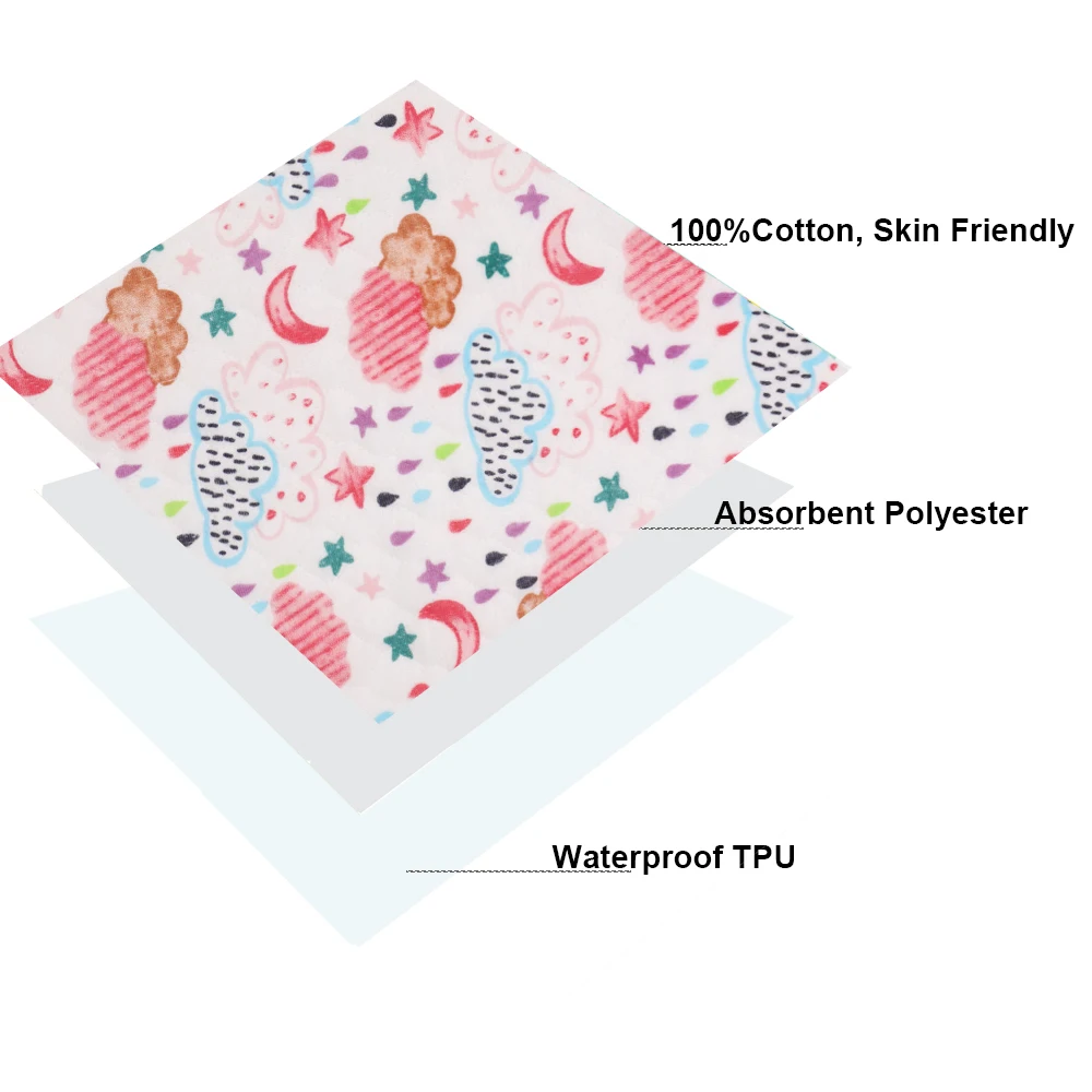 для новорожденных детский коврик непромокаемая пеленка подгузники многоразоые