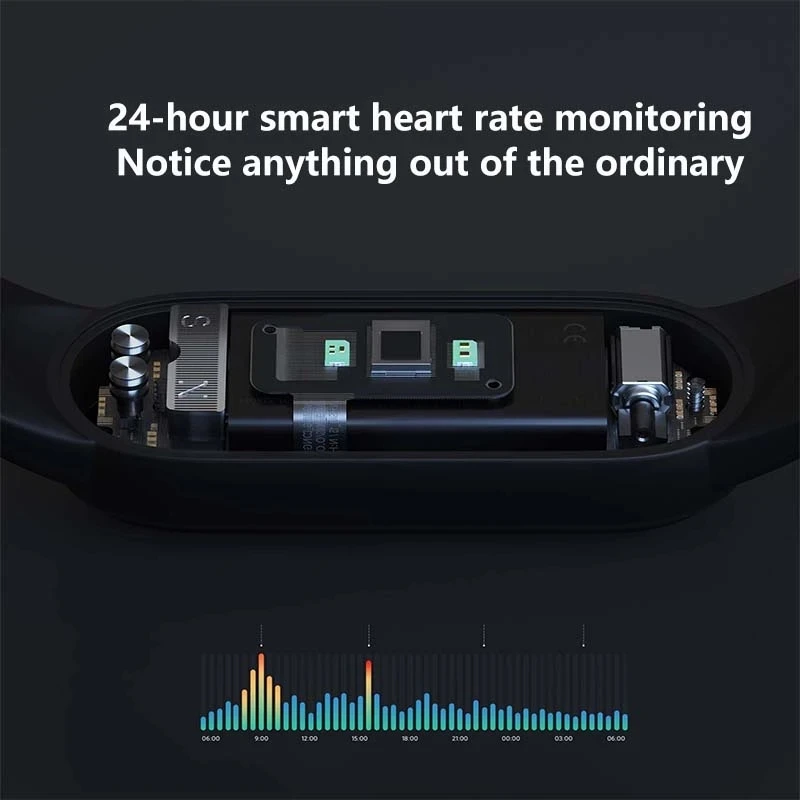 Умный Браслет Xiaomi Mi Band 5 1 &quotAMOLED цветной экран фитнес-трекер сердечного ритма