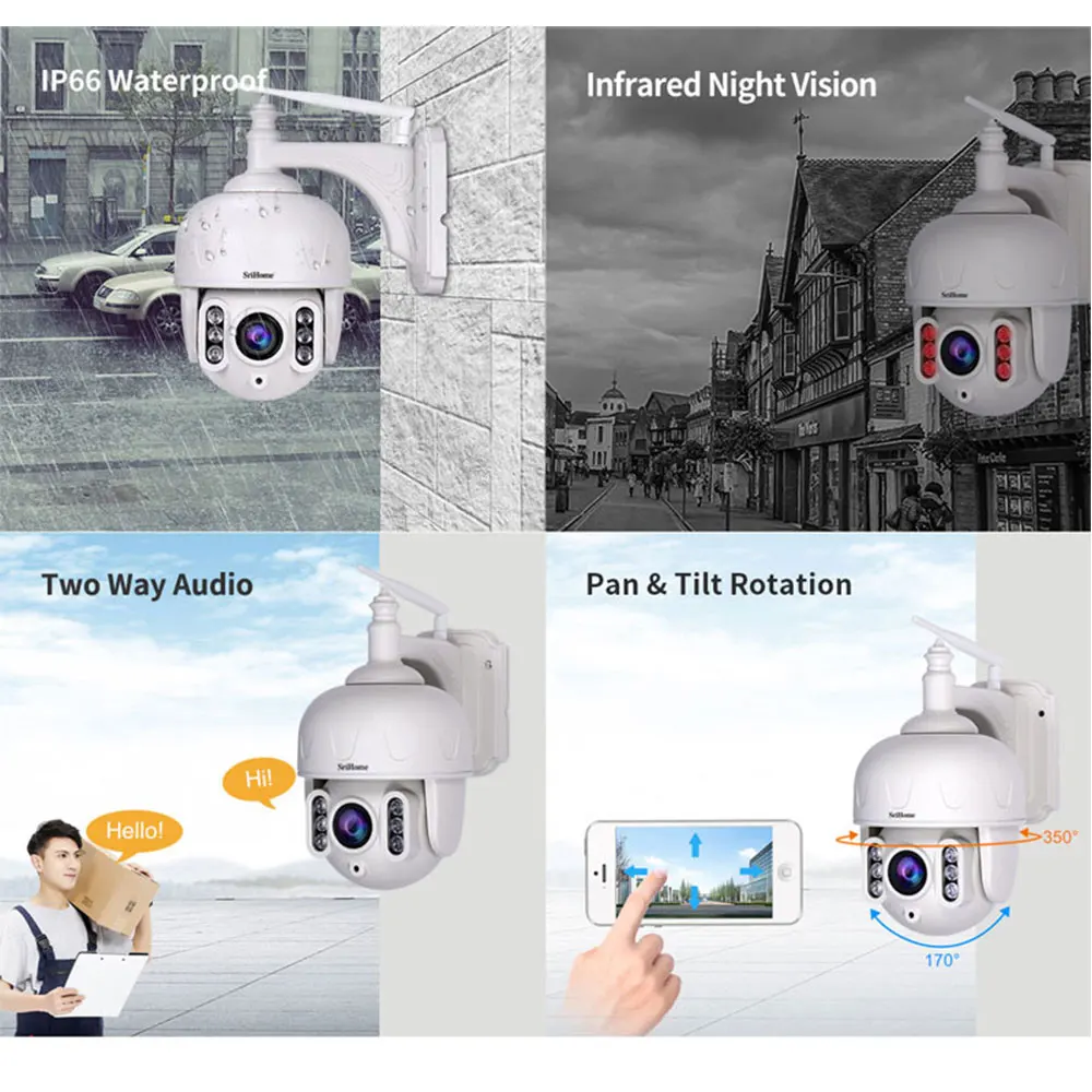 Sricam 5-кратный оптический зум Wi-Fi высокоскоростная PTZ-камера 360 ° удаленный обзор