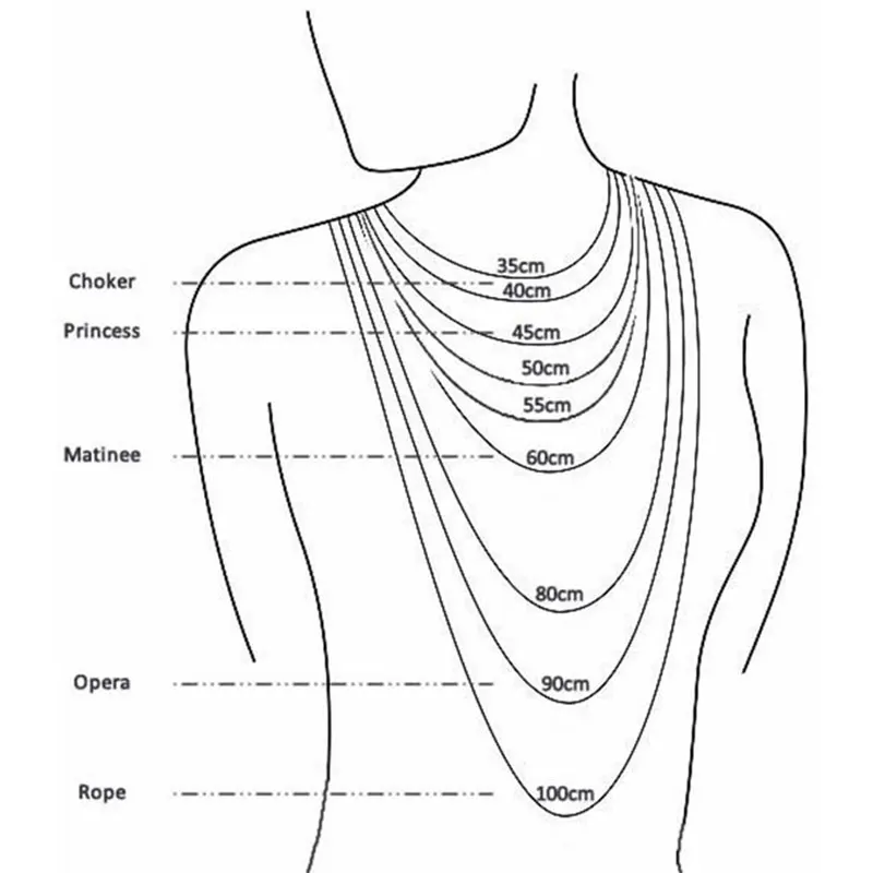 размер колье. размеры шейных украшений. размеры шейных украшений. размеры украшений на шею. размер цепочки на шею для женщин.
