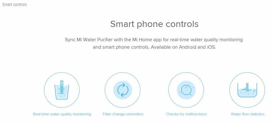 Xiao mi Smart mi очиститель воды Xiao mi очиститель воды для дома фильтры для воды чистая вода для здоровья и Wi-Fi Android IOS Phone App