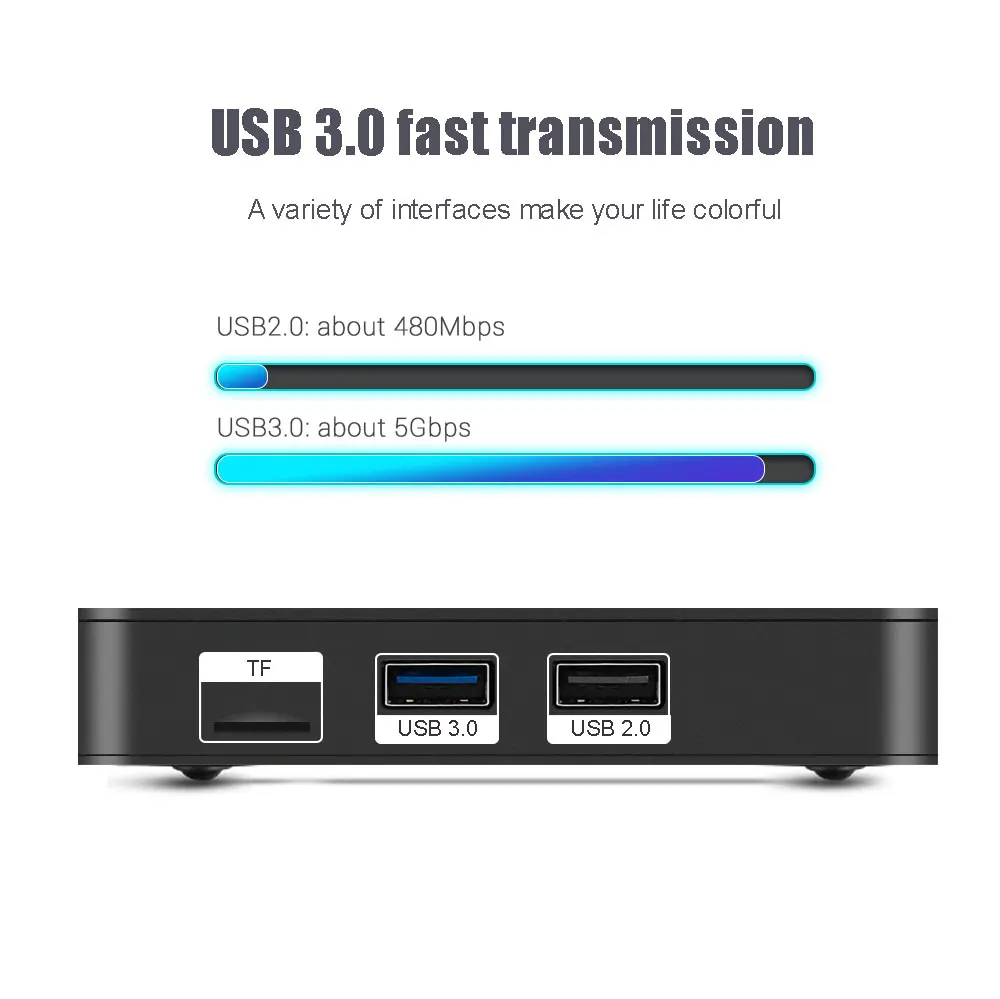MECOOL K7 DVB S2/T2/TC tv box Amlogic S905X2 Android 9,0 smart tv box 4G LPDDR4 64G 4K 2,4G& 5GHz WiFi Bluetooth 1000M медиаплеер