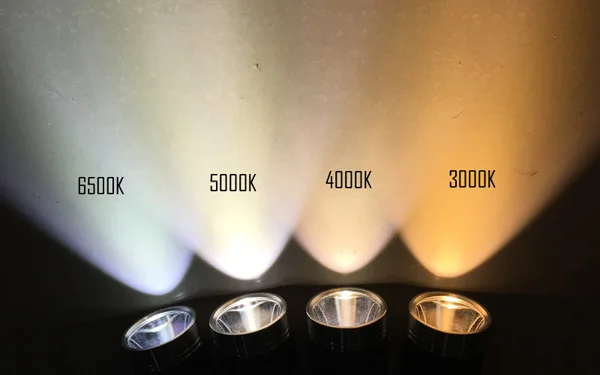 Светодиодный фонарик Luminus SST20 AMC7135 mini torch 6500K 5000K 4000K 3500K 18650 21700 Плавная затемнение с зажимом