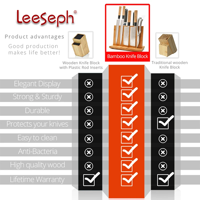 Магнитный держатель для ножей с мощным магнитом большой деревянный блок из