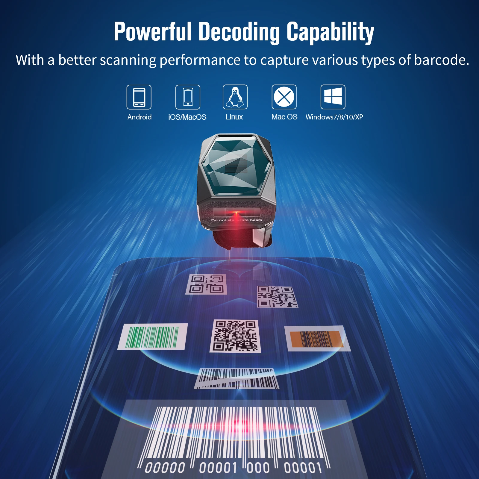 Портативный сканер штрих-кода Eyoyo USB проводной/Bluetooth/2 4G 1D 2D QR PDF417 |