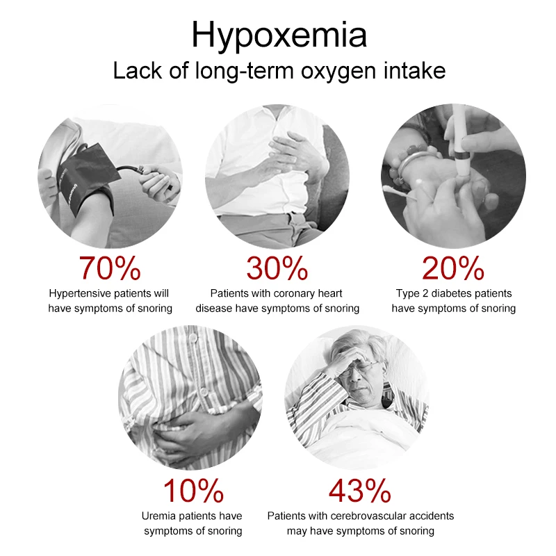 1 шт. антихрап апноэ устройство для сна Анти Храп силиконовый зажим носа