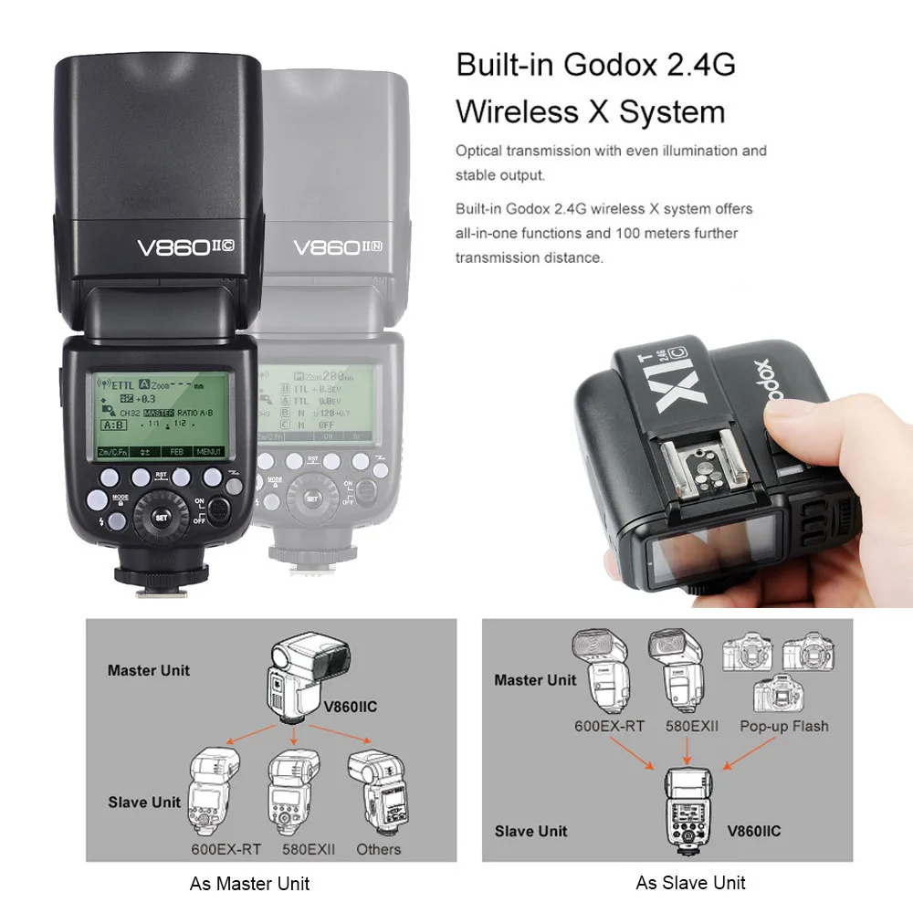 Godox V860II-C E-ttl 1/8000S HSS Master Slave GN60 Speedlite Flash с X1T-C ttl 1/8000s Trigger для камер Canon EOS | Электроника
