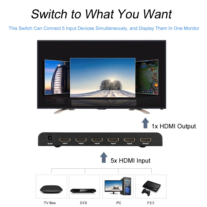 4K 30Hz 5x1 HDMI переключатель 5 портов в 1 выход 4 коммутатор с удаленным портом