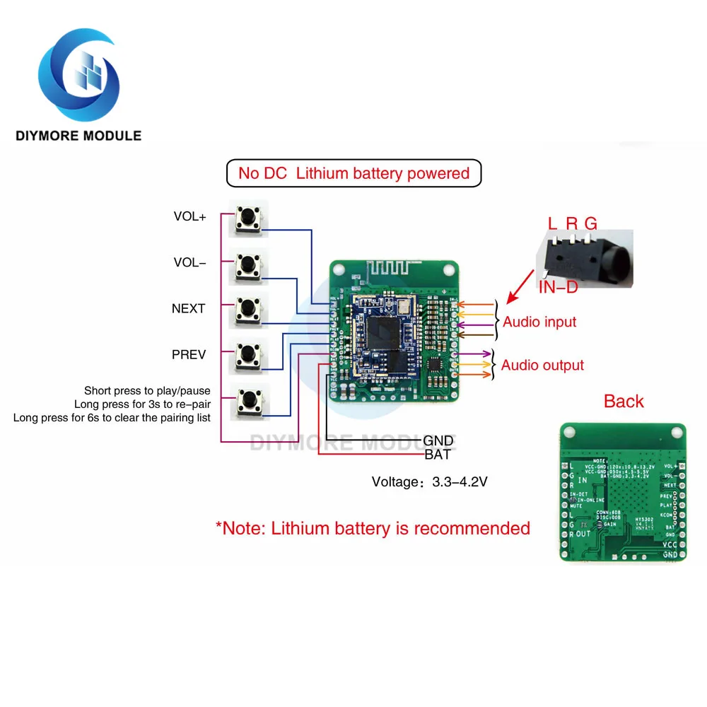 Плата Hi Fi аудио ресивера QCC3031 APTXHD Bluetooth 5 0 с AUX входом для домашнего усилителя