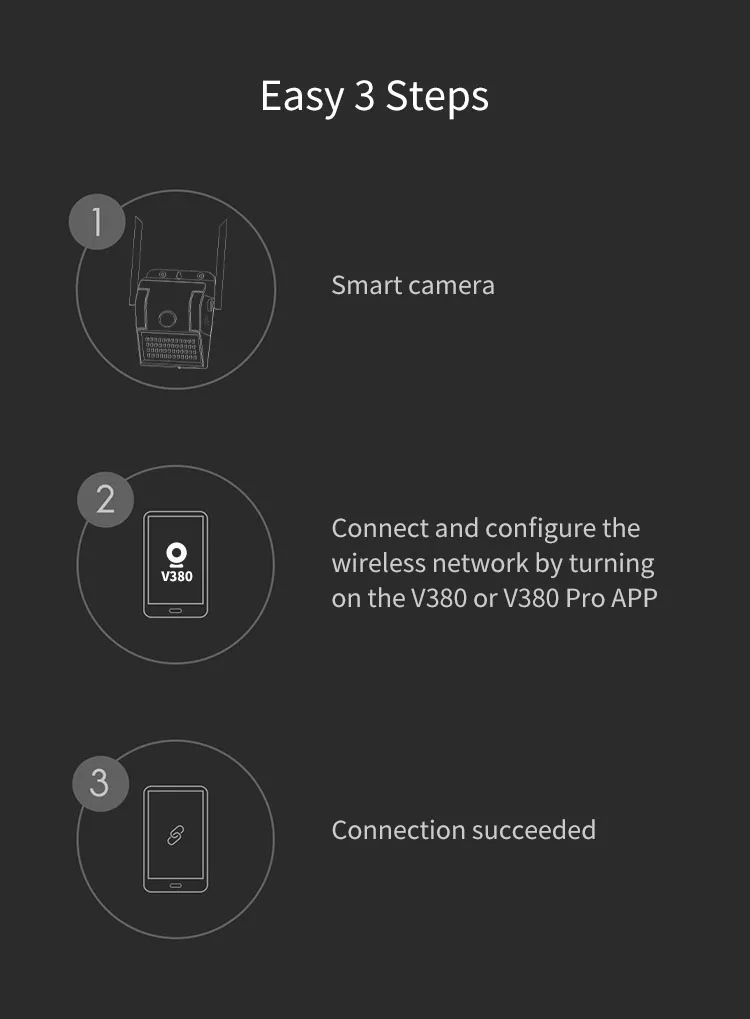 Xiaovv D6 Смарт 1080P Водонепроницаемая ip-камера 180 ° Панорамное ночное видение обнаружения умный ребенок спящий монитор