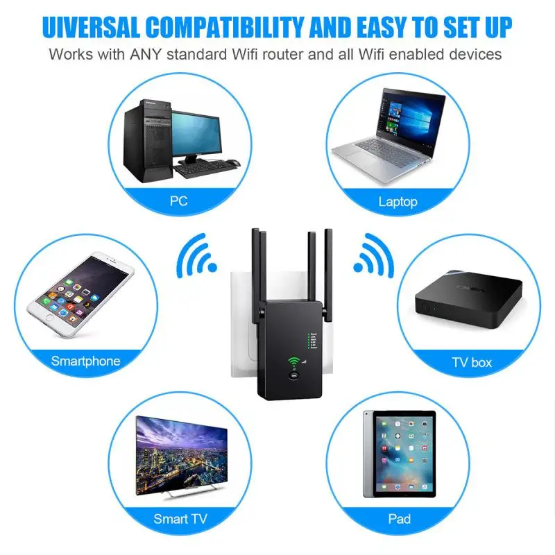Мини-маршрутизатор Wi-Fi 1200 Мбит/с 2 4/5 ГГц | Мобильные телефоны и аксессуары